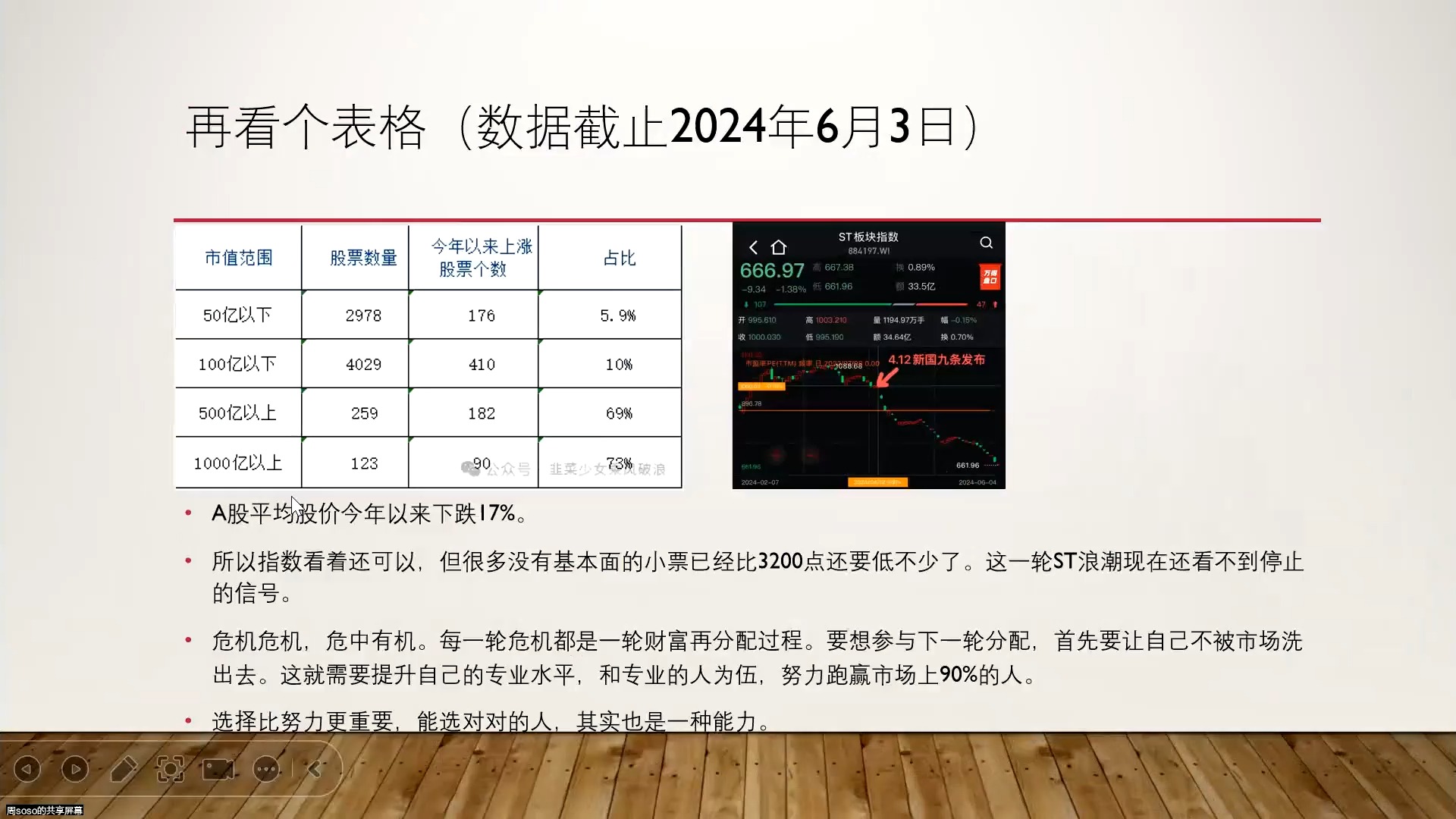 科创板平均股价30.19元，43股股价超百元