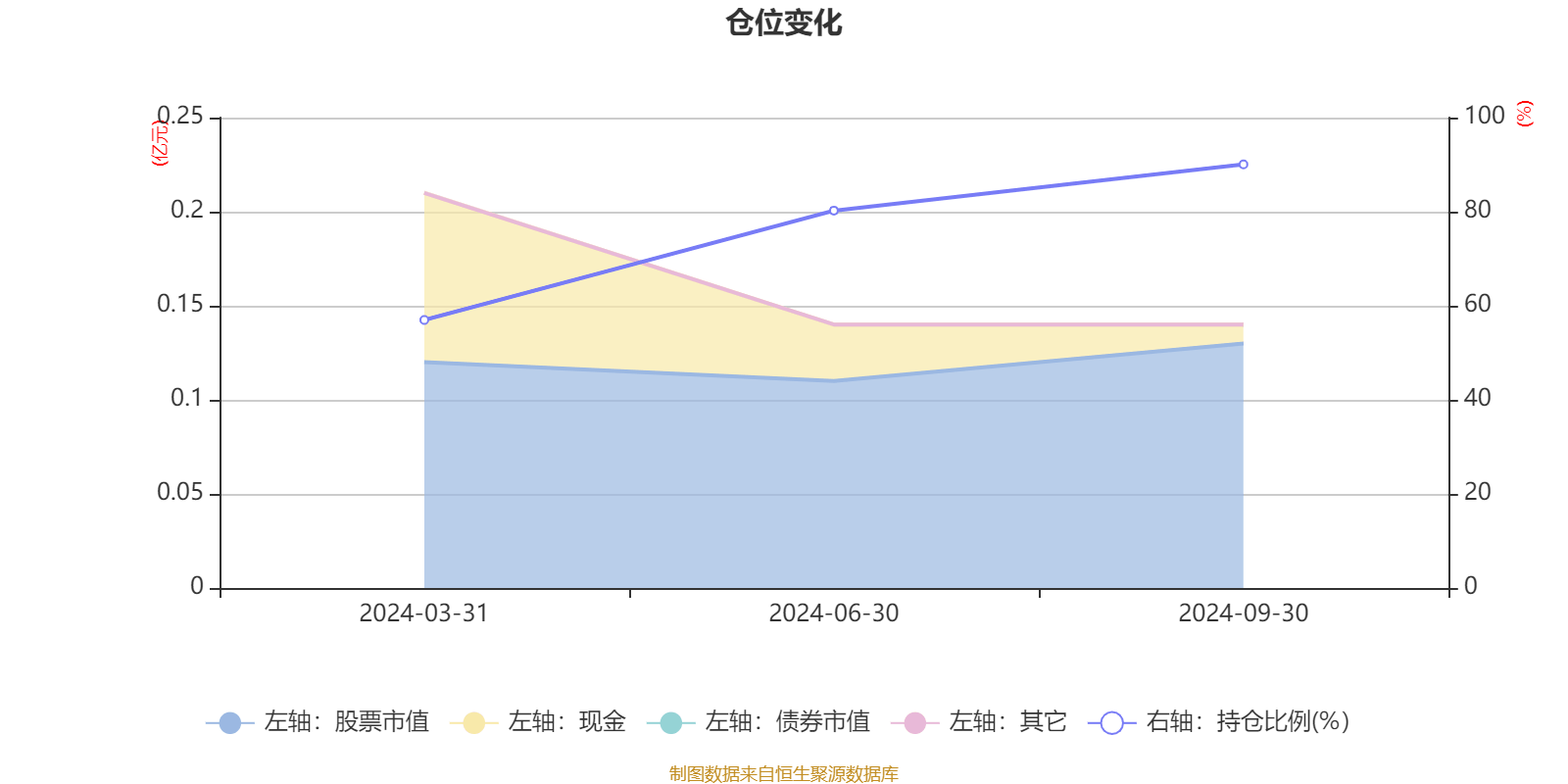 太辰光现6笔大宗交易 总成交金额6394.53万元
