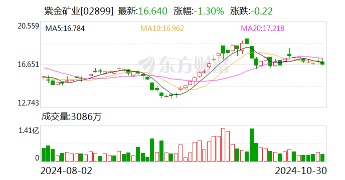 华源证券给予华峰铝业买入评级，铝热传输龙头乘风新能源，储能+液冷+空调打开新增量