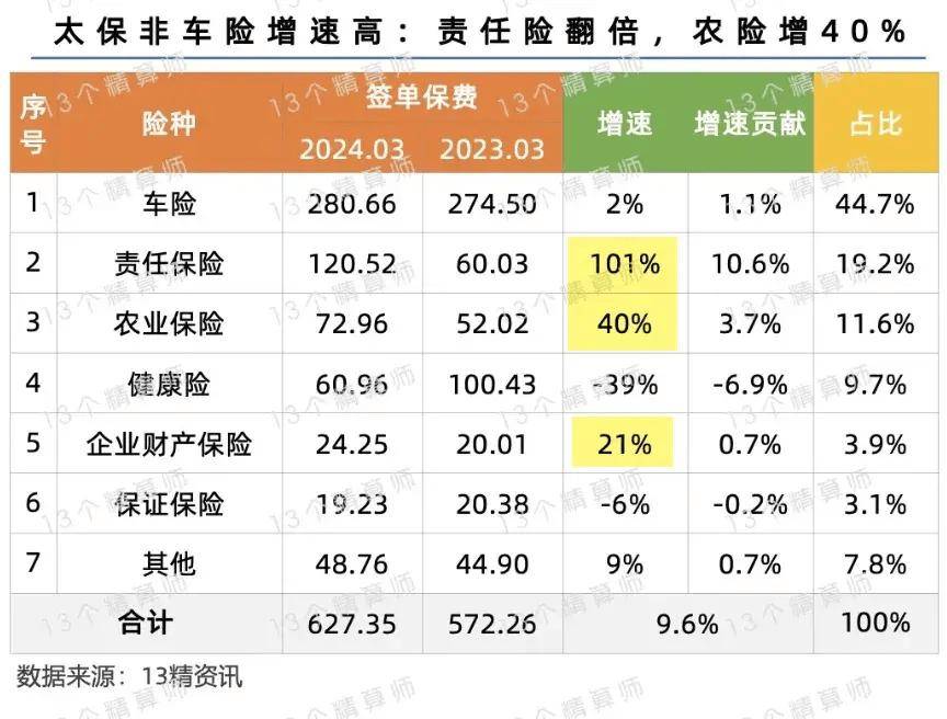 2024年中国垃圾处理行业市场环境及未来前景趋势分析_人保服务 ,人保伴您前行