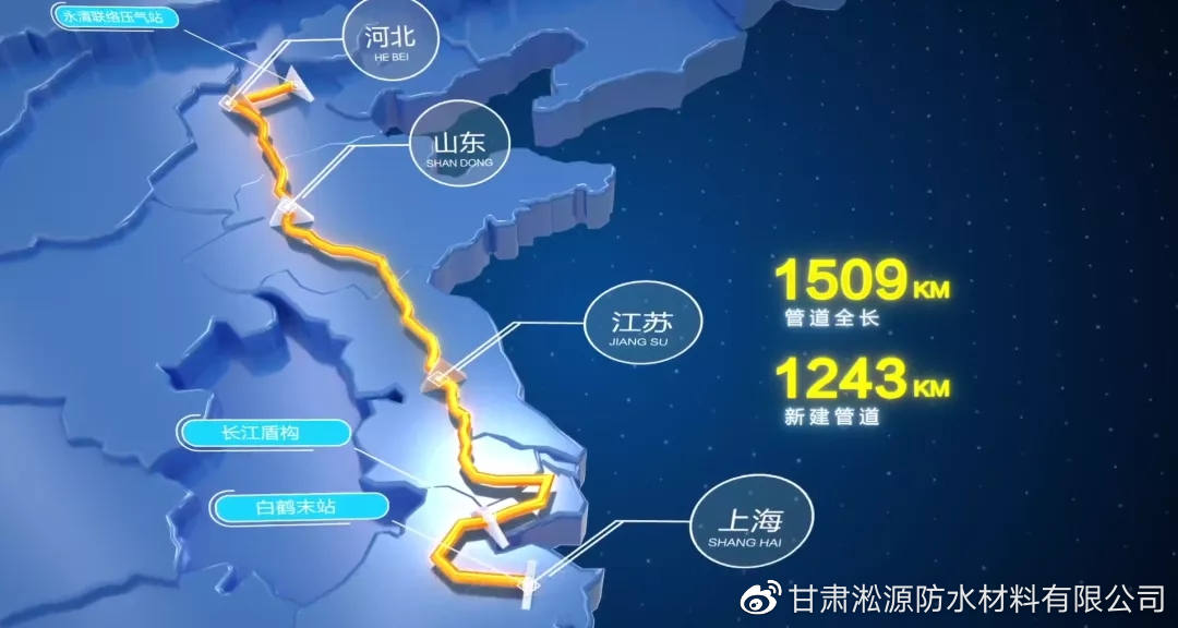 中俄东线为何多项堪称世界之最？一组数据带你了解