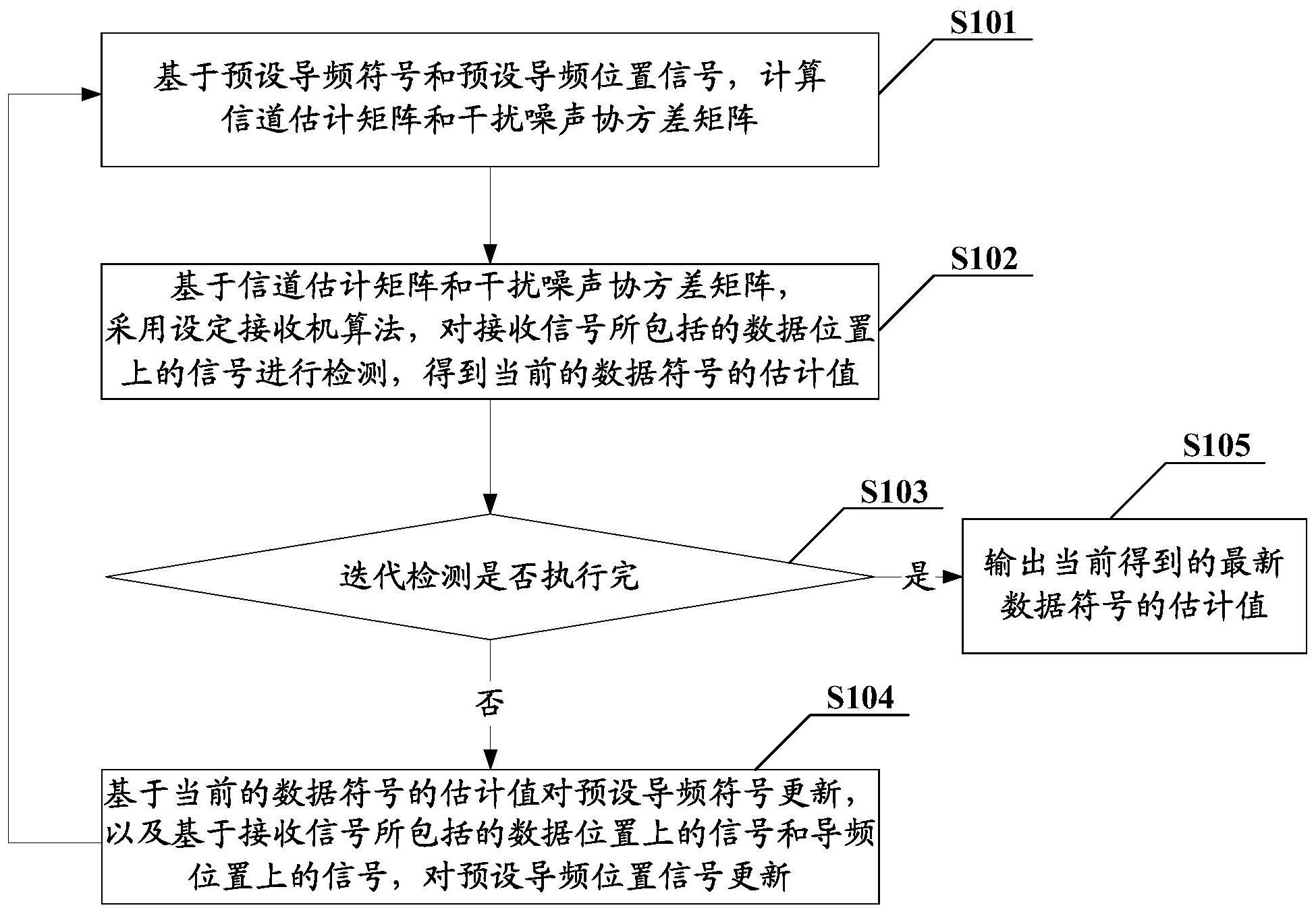 广汽集团获得发明专利授权：“数据分类方法、装置、电子设备及存储介质”