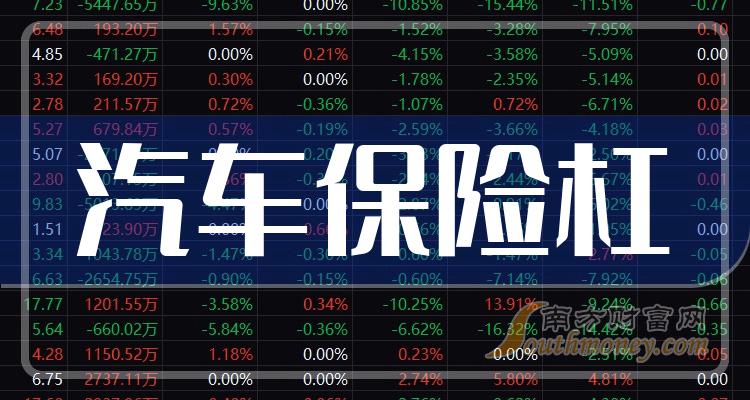 保险有温度,人保伴您前行_2024汽车零配件行业市场发展现状及竞争格局、未来趋势分析