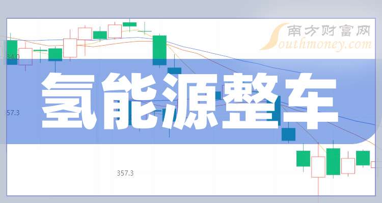 保险有温度,拥有“如意行”驾乘险，出行更顺畅！_2024年氢能源行业供需分析及政策支持