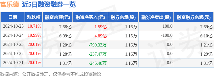 计算机行业今日净流出资金18.48亿元，中国长城等14股净流出资金超亿元