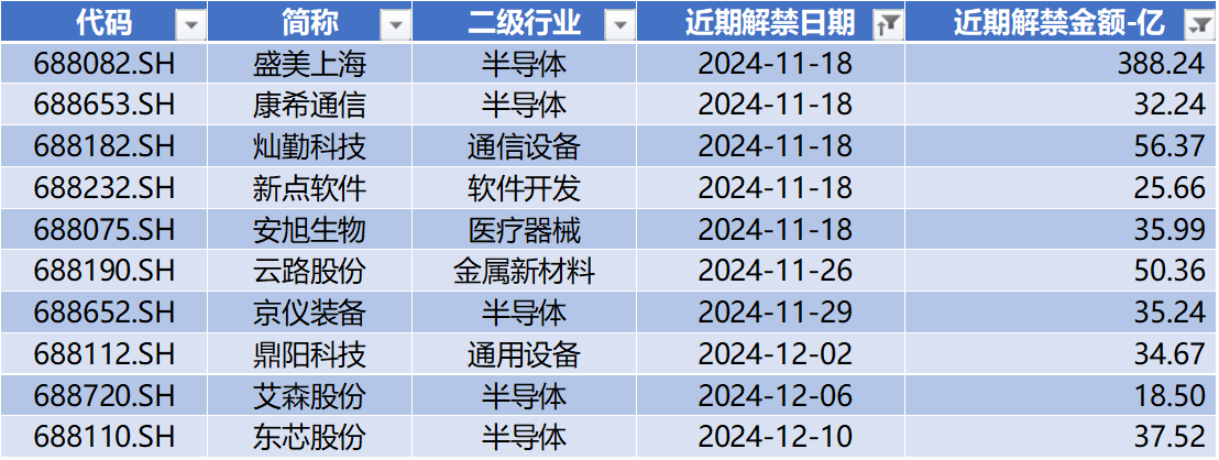 10天时间华威电子转投“新怀抱”，买家华海诚科拿什么支付16亿？