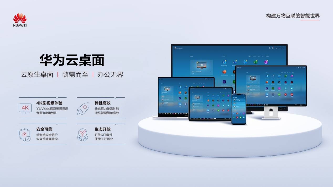 桌面云行业市场需求、竞争格局及未来发展趋势_保险有温度,人保伴您前行