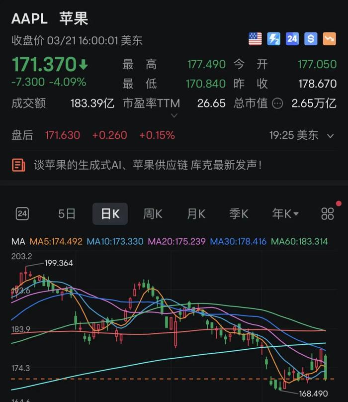 谷歌，重大突发！美国司法部最新裁定