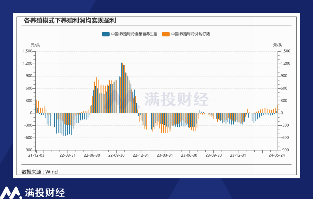 网游概念强势上扬，三六零、实丰文化涨停，汤姆猫大涨超15%