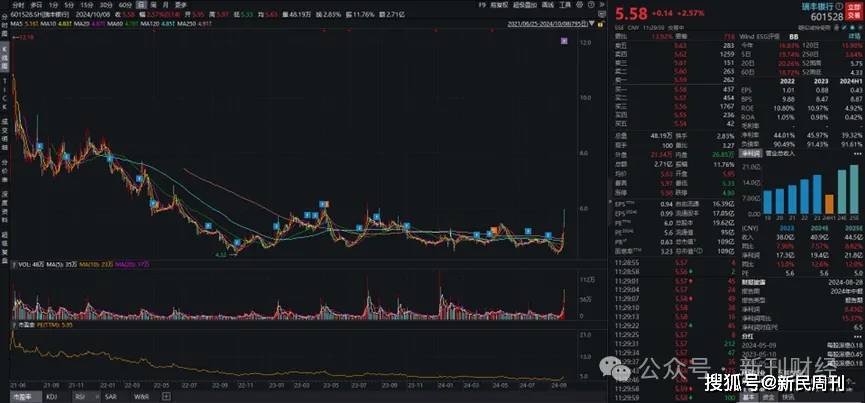 宋子凡续任科力尔董秘：三年上市公司董秘经验 与中小股东沟通待加强