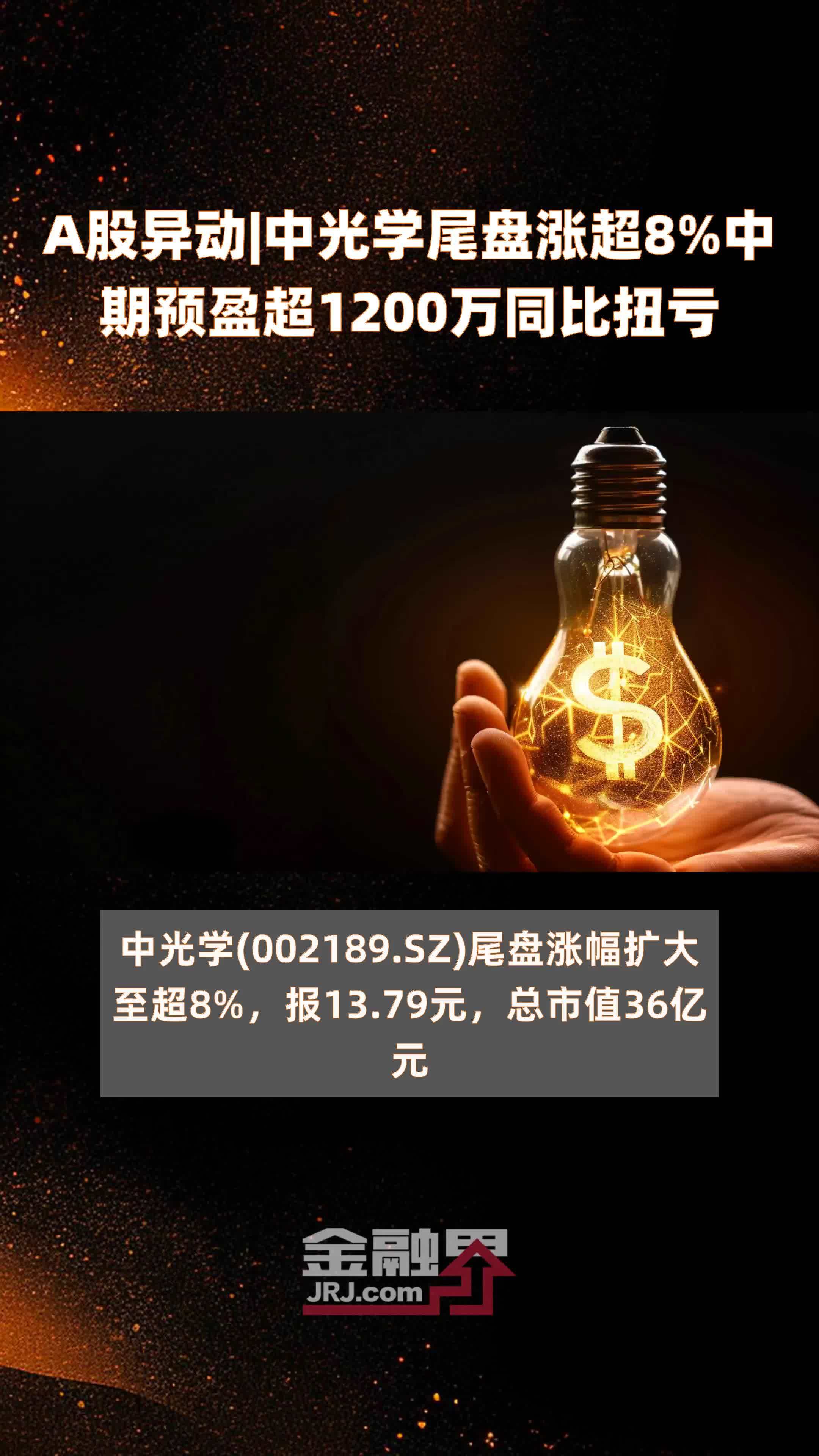 A股，尾盘异动！