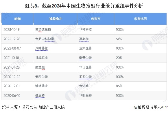 保险有温度,人保护你周全_2024年矿泉水行业产业链结构及投资分析