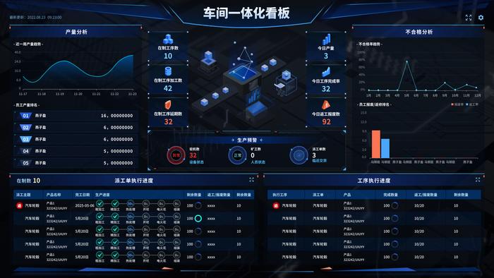 我国已建近万家数字化车间和智能工厂