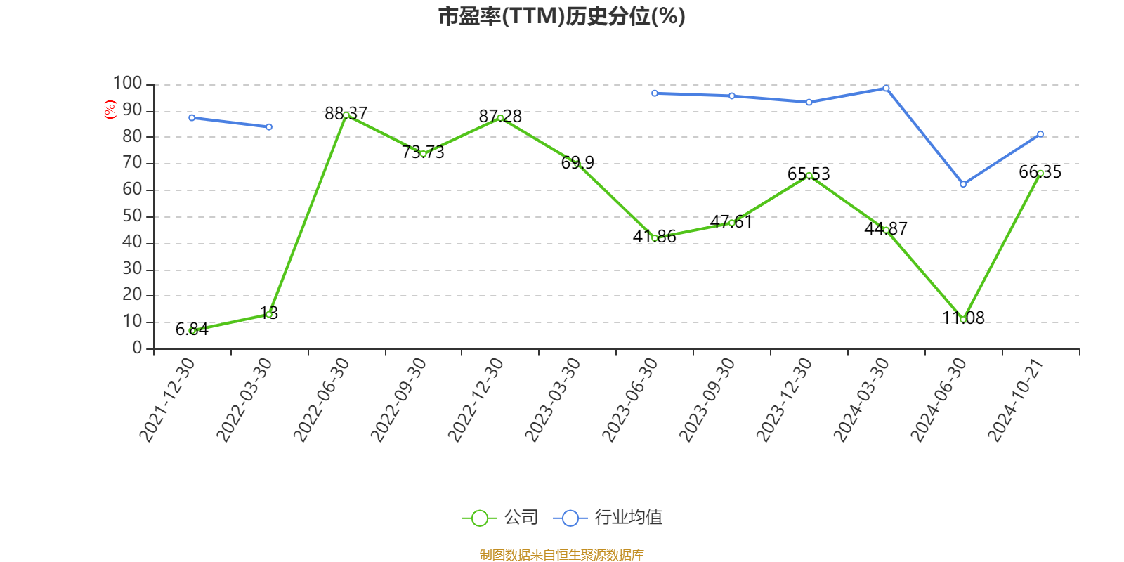 孩子王拟5.6亿元继续收购乐友国际剩余35%股权