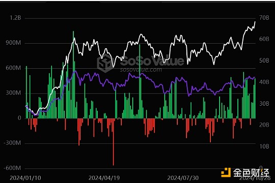 【ETF观察】11月21日风格策略ETF净流入4.3亿元