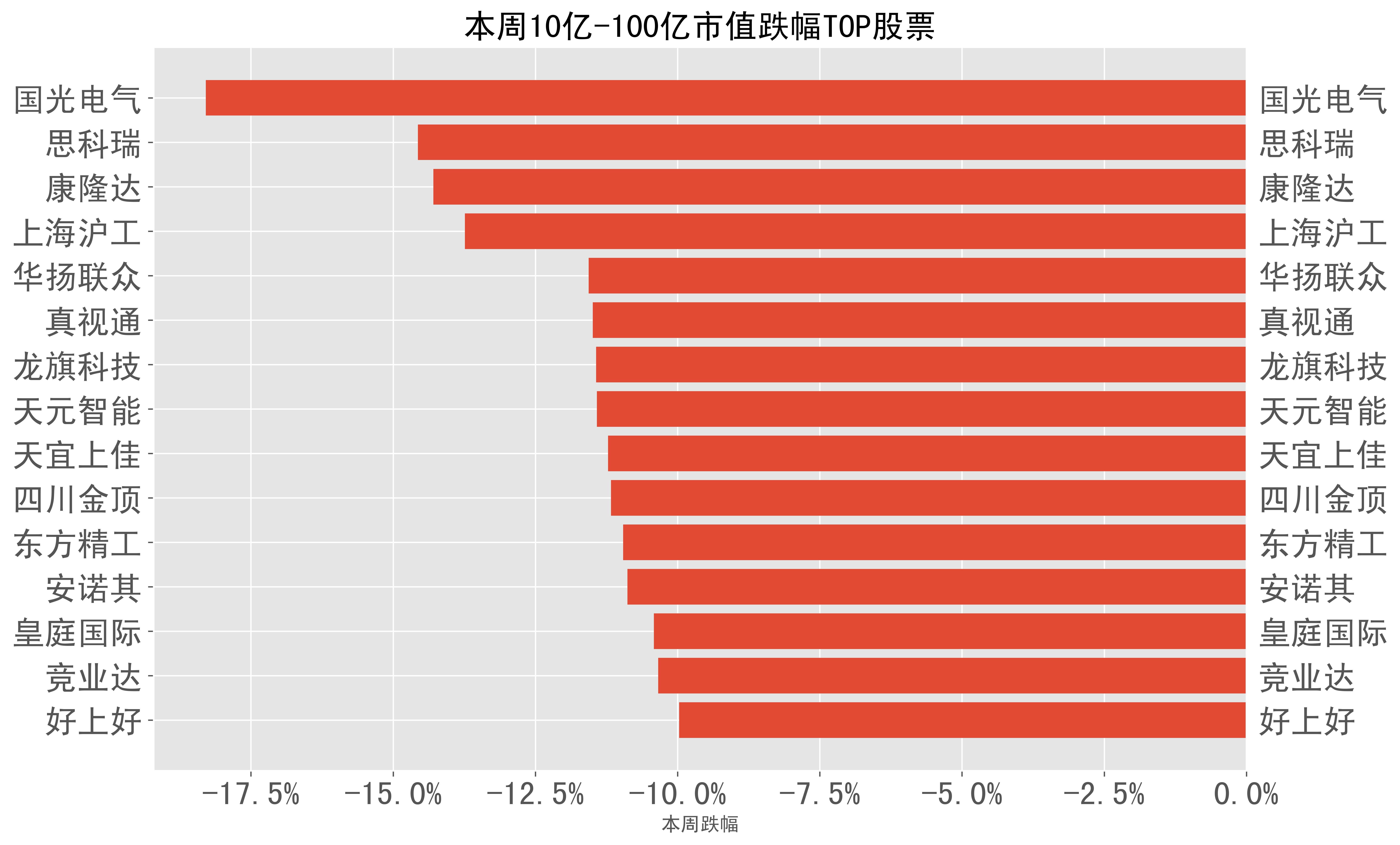 东安动力获得外观设计专利授权：“出水钢管总成”