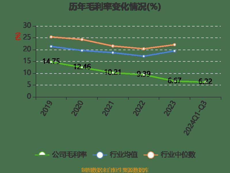 东安动力获得外观设计专利授权：“出水钢管总成”