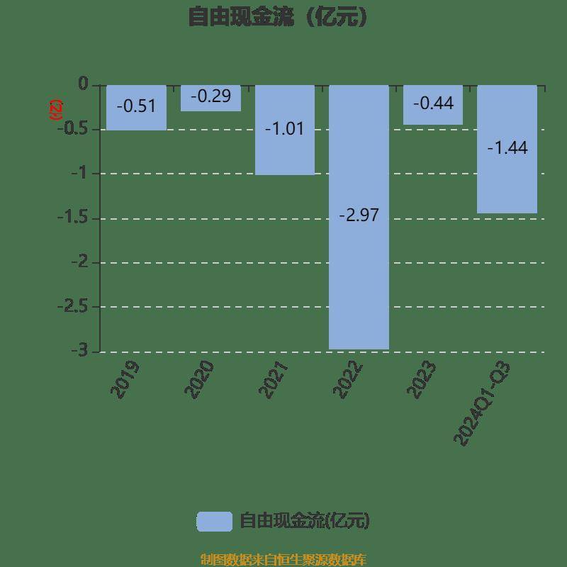 东华科技：签署14.52亿元制氢工程和合成氨工程总承包合同