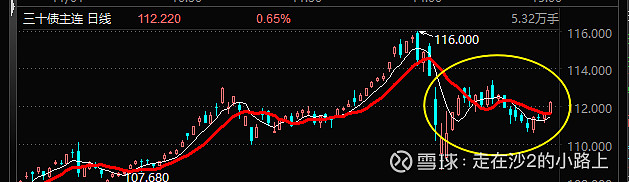 稀缺资源主题指数本周震荡，关注稀土ETF易方达（159715）、化工行业ETF（516570）等产品后续动态