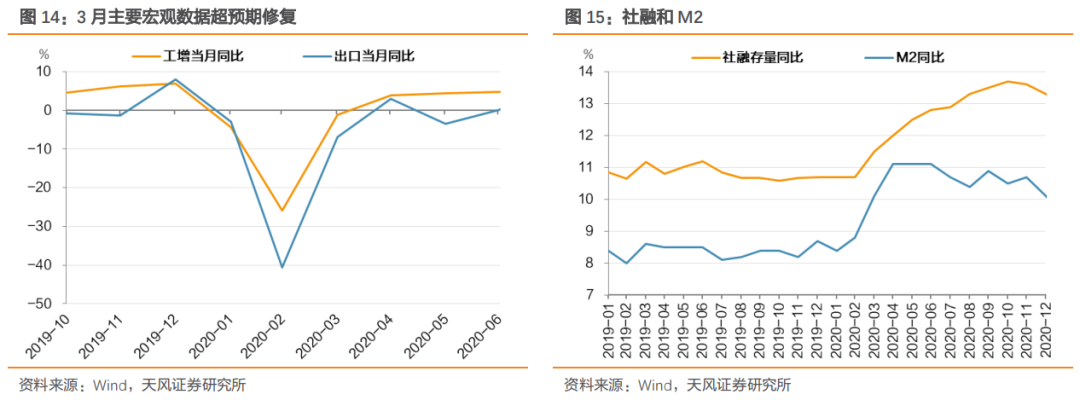 一周债市看点｜财政部正在制定提前下达部分明年新增专项债券限额方案，方圆地产被警示