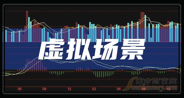 AIGC行业空间剑指万亿！相关概念股梳理（附股）