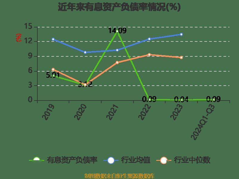 金马游乐：公司股东拟向卓里奇基金协议转让5.57%股份