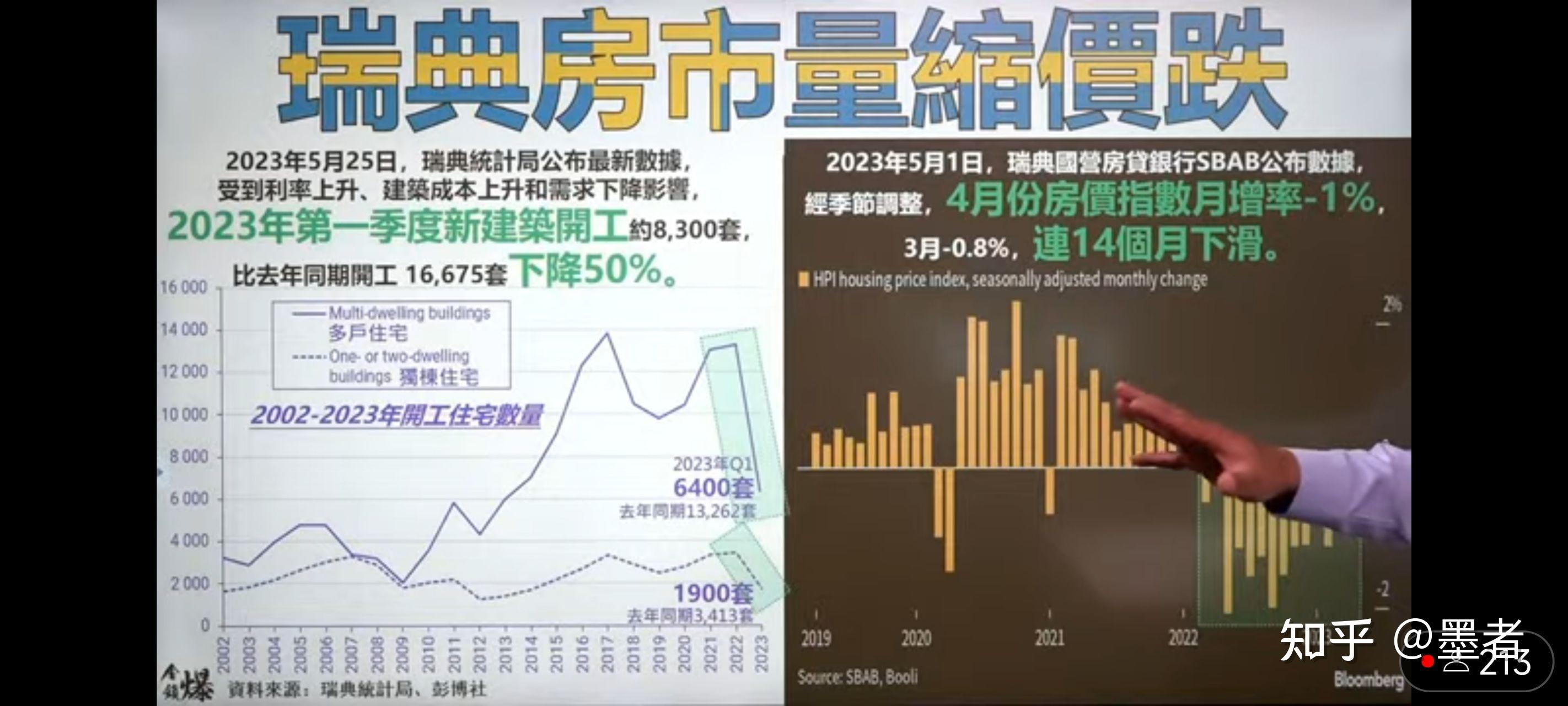 离岸人民币兑美元较周四纽约尾盘跌47点