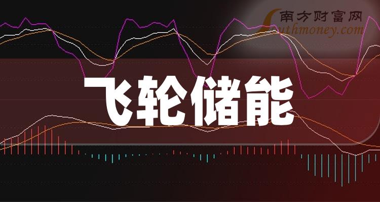 广大特材发布员工持股计划