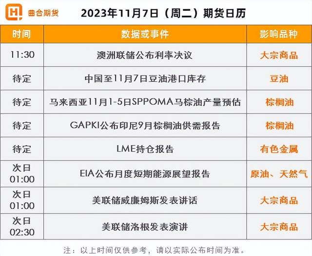 (2024年11月25日)今日小麦期货和美小麦价格行情查询