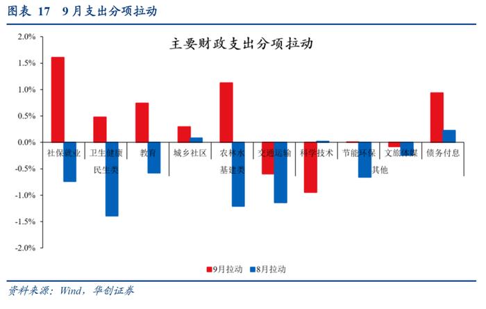 债市未尽,关注财政发力与降息窗口,30年国债ETF(511090)近3个交易日获得连续资金净流入