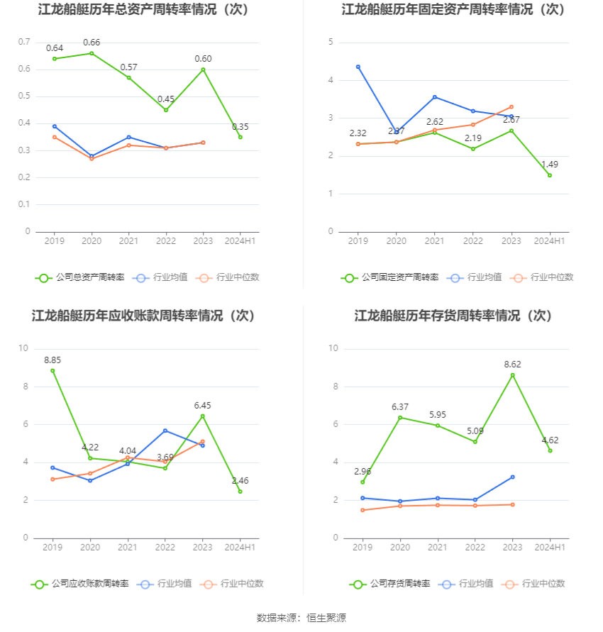 江龙船艇获得实用新型专利授权：“一种可前后冲压进水的海水箱”