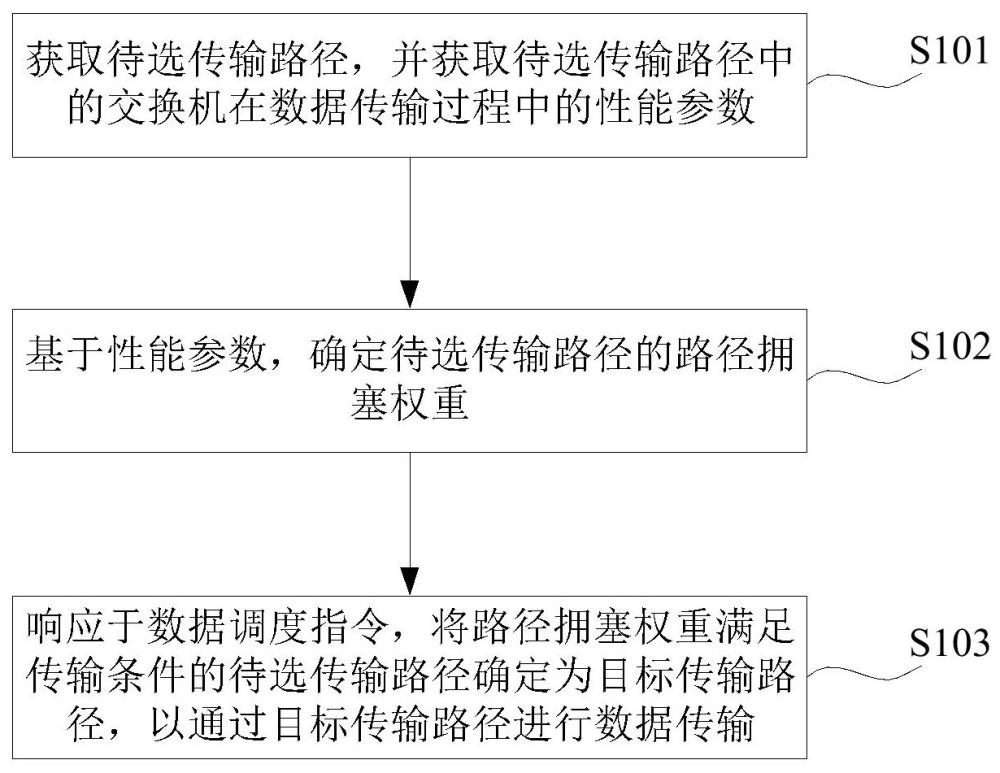 建设银行获得发明专利授权：“商品页面模板的生成方法、装置、计算机设备和存储介质”