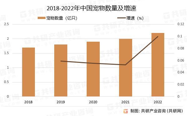 人保伴您前行,人保有温度_肉制品行业市场全景分析2024