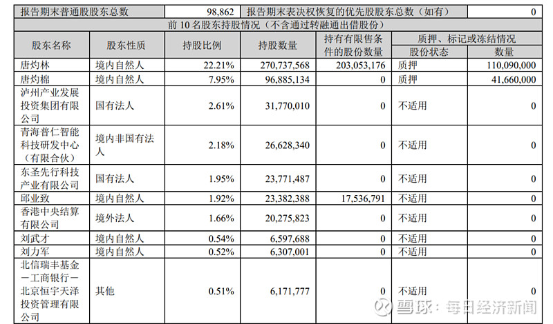贝仕达克连收4个涨停板