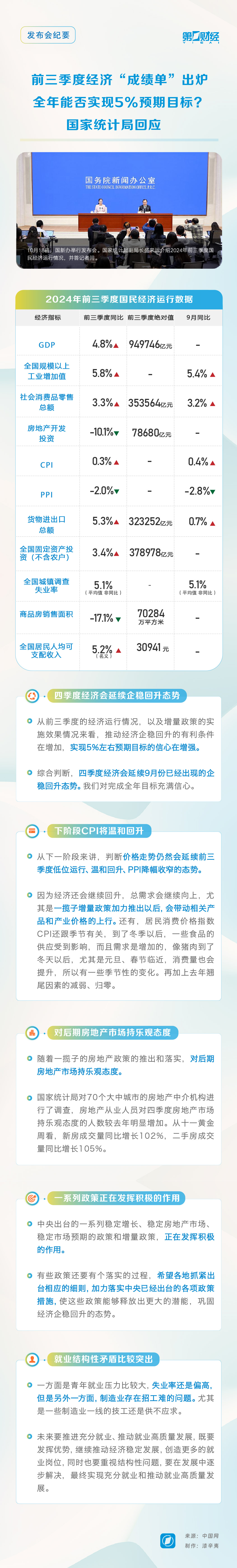 藏格矿业：公司全年产销目标可以实现