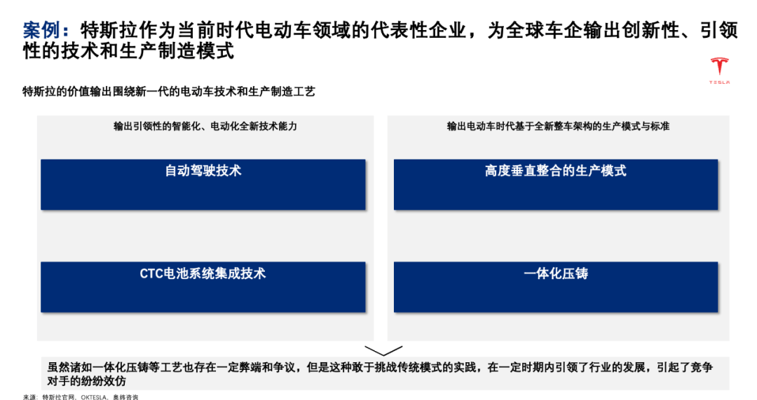 汽车电动化智能化趋势不会改变