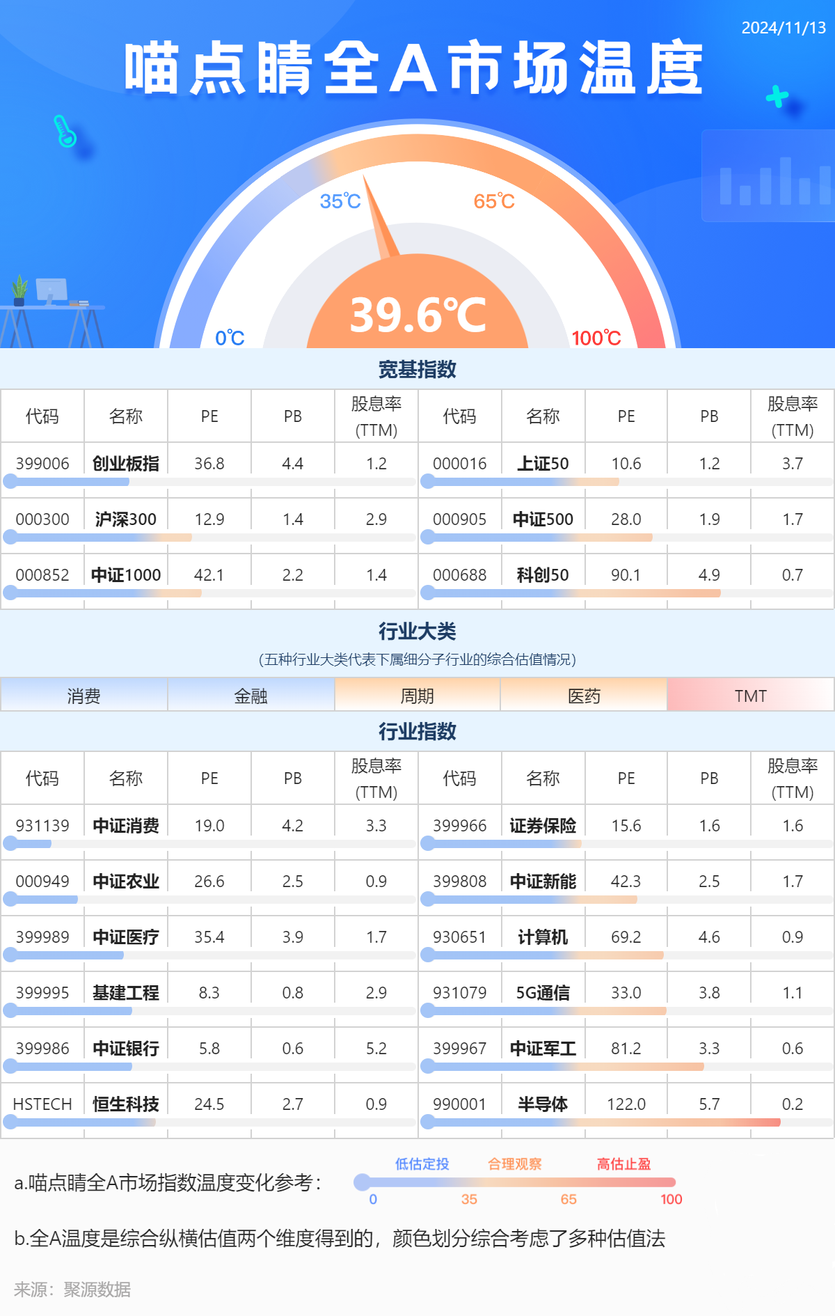 突迎利好!医药巨头异动!