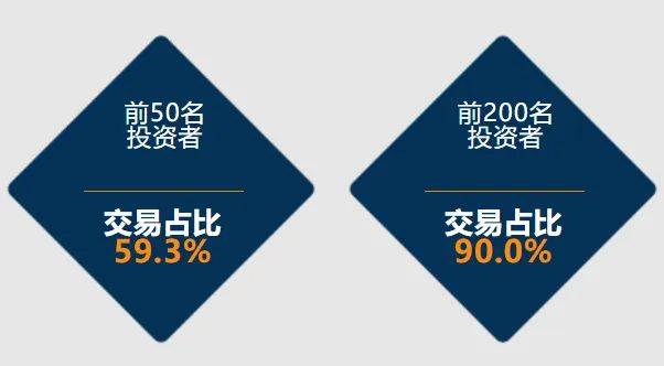 全国银行间同业拆借中心发布CFETS养老主题债券综合指数