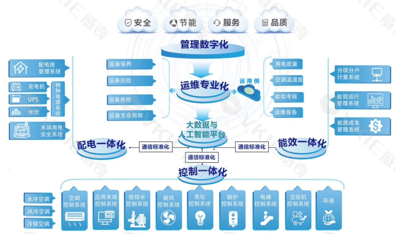 金证股份获得发明专利授权:“用于智慧建筑的设备告警管理方法、装置、客户端及介质”