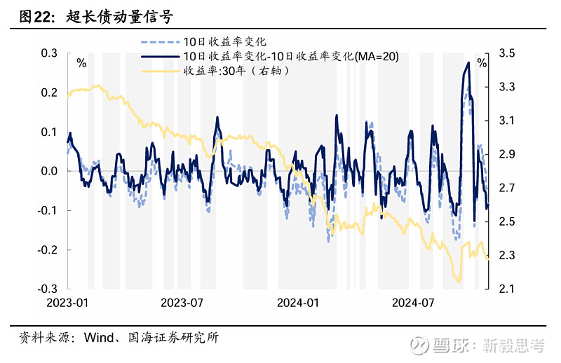 央行:截至10月末 境外机构在中国债券市场的托管余额4.29万亿元