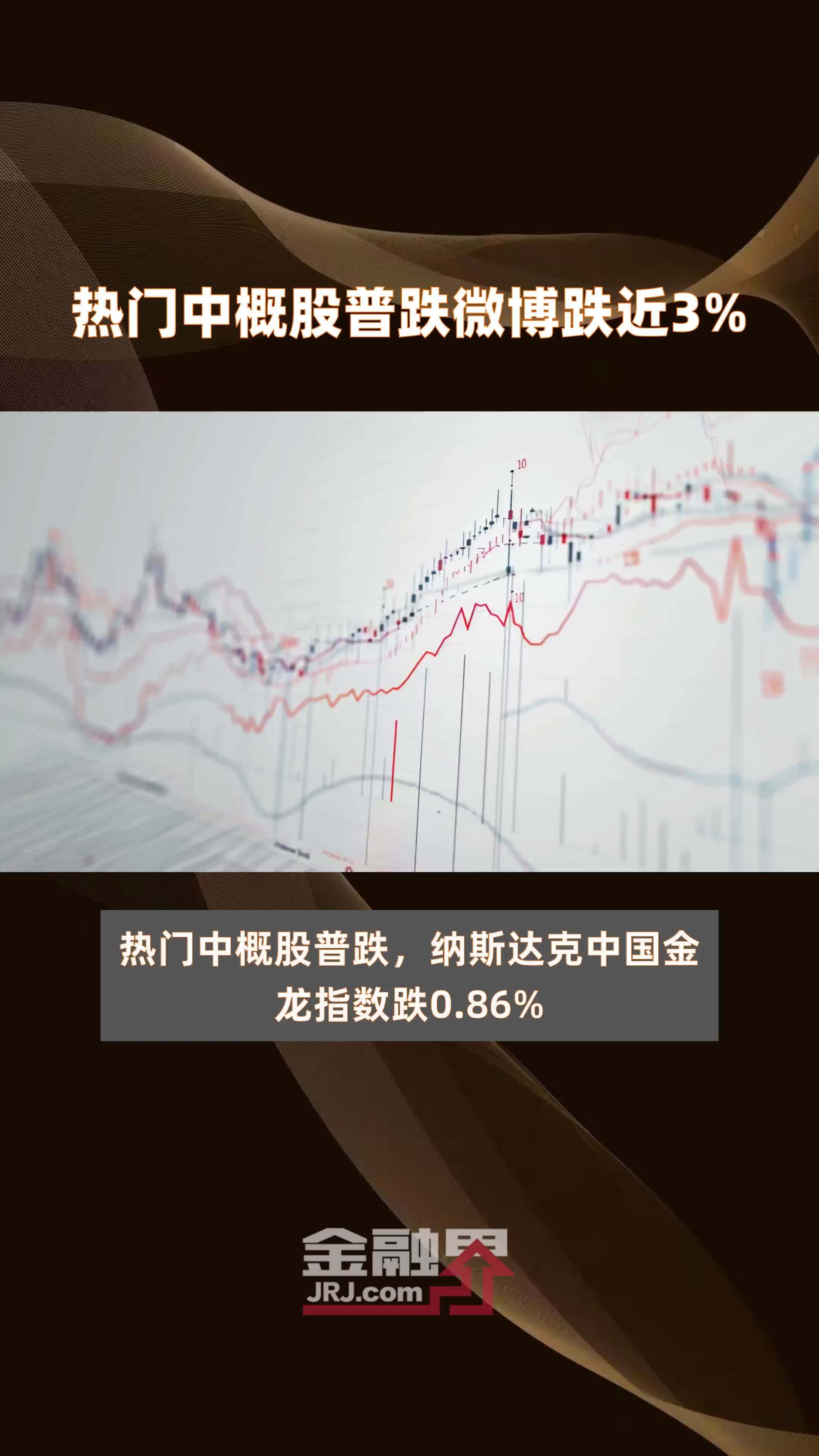美元兑日元最新跌0.86%至150.23