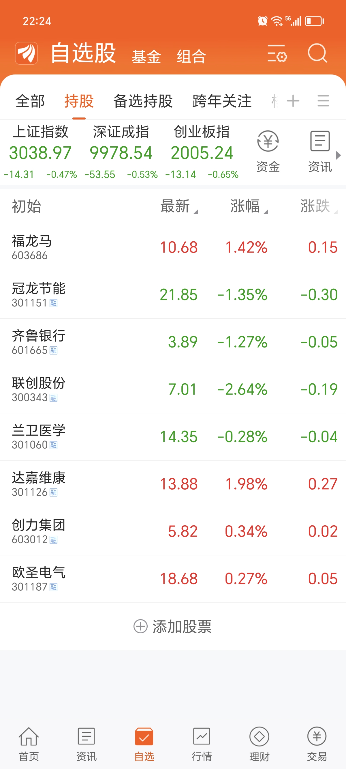福龙马(603686.SH)11月预中标5个环卫服务项目 合同总金额5249.54万元