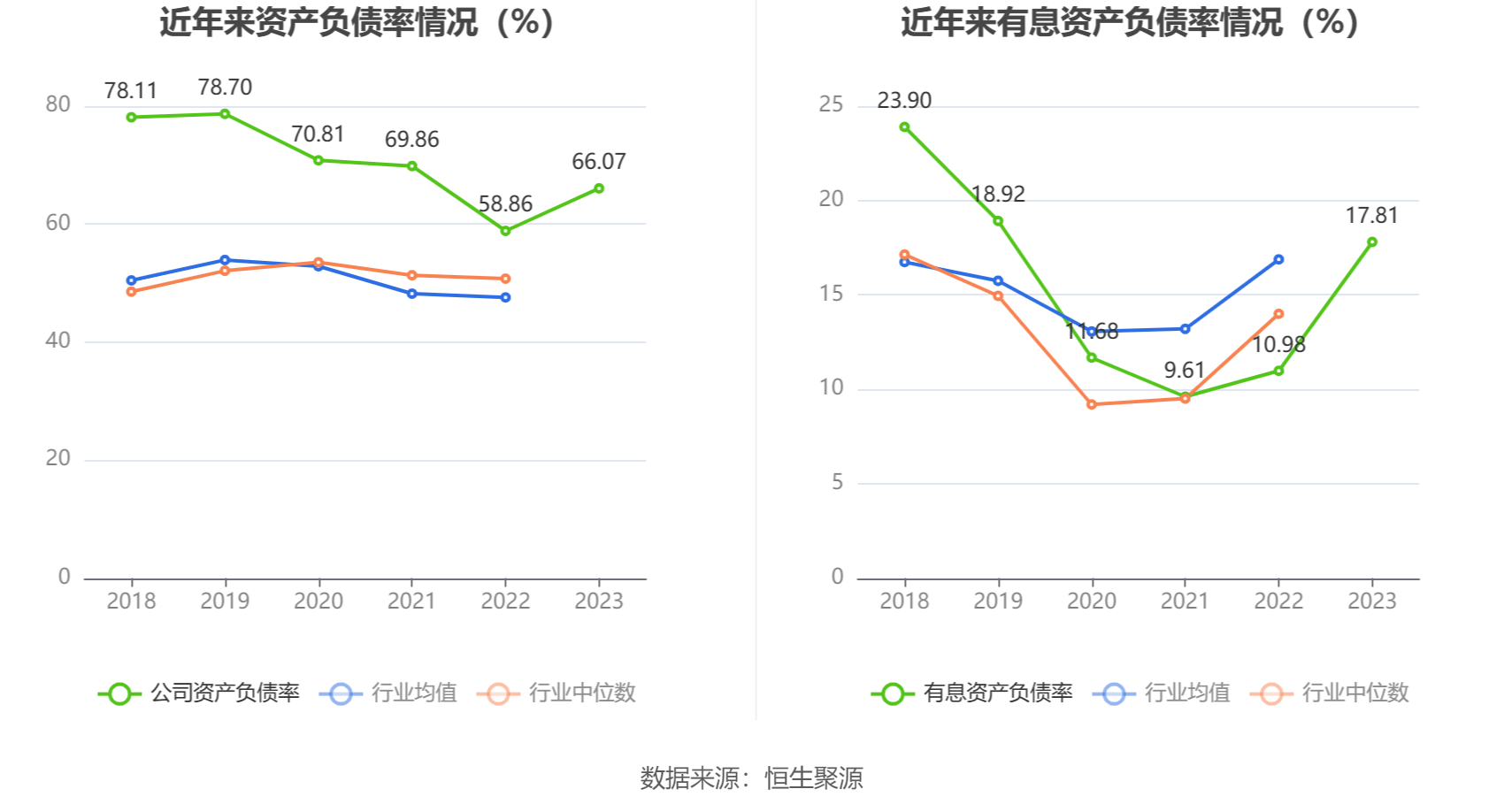明阳智能新注册《风力发电机整机仿真数据分析软件V1.0》项目的软件著作权