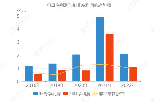 全志科技获得发明专利授权：“eMMC质量检测修复方法、装置及其存储介质”