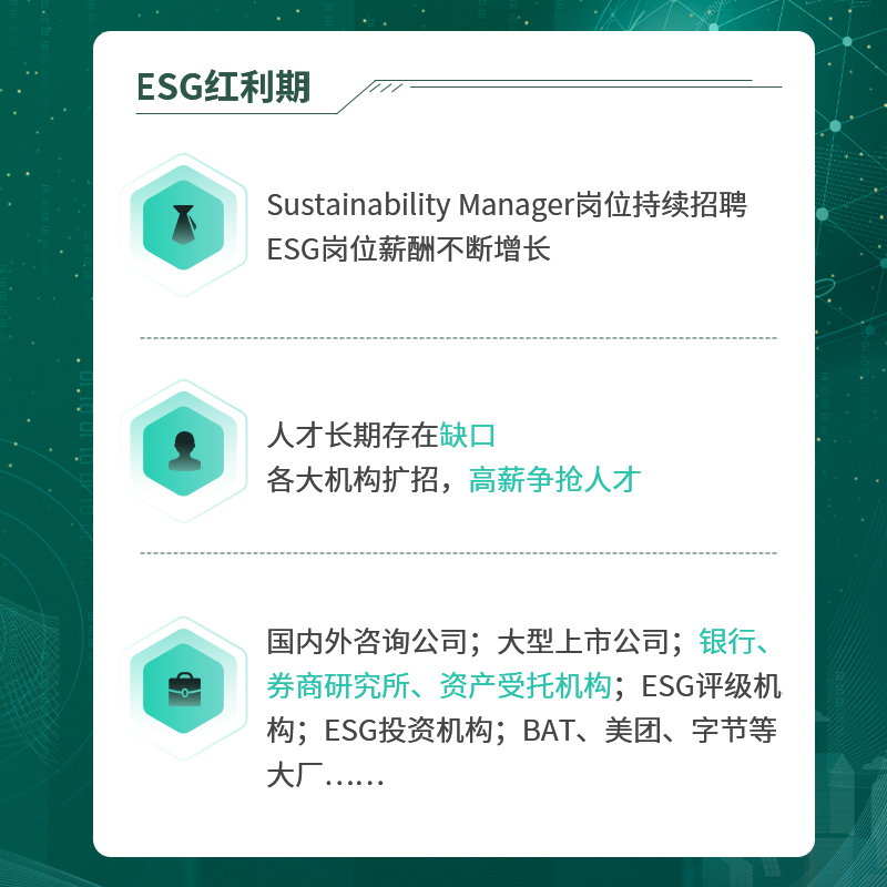 【ESG动态】友宝在线（02429.HK）华证指数ESG最新评级B，行业排名第9