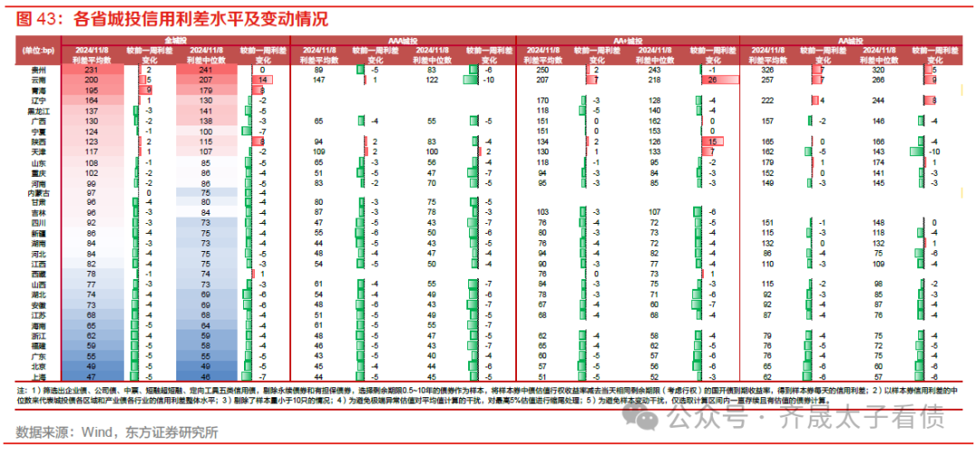 债市公告精选（12月6日）| 花样年集团等被强制执行2.99亿；丰城城投拟提前兑付债券议案未通过