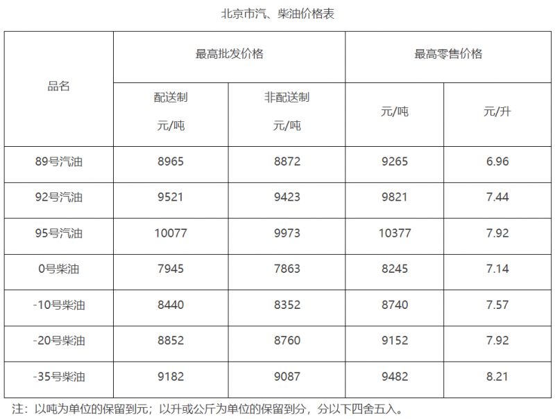 2024年12月6日生丝报价最新价格多少钱