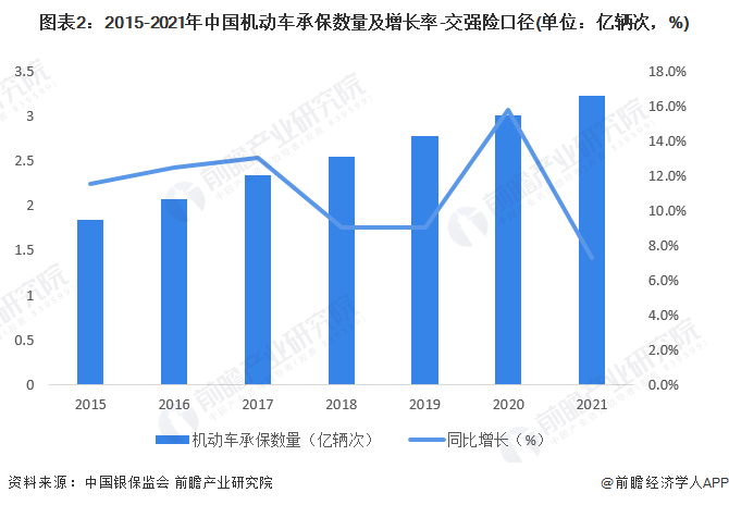 保险有温度,人保有温度_2025中国建筑设计行业前景评估及投资战略决策研究、行业市场未来发展前景预测