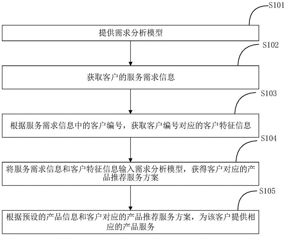 工商银行获得发明专利授权：“终端网络的切换方法及装置、电子设备”