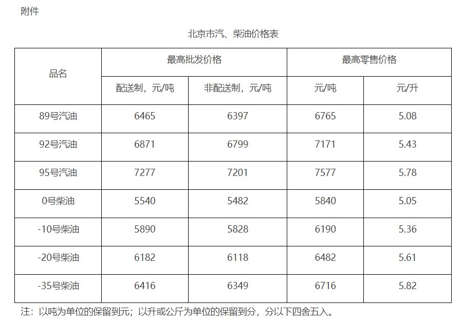 （2024年12月9日）今日鸡蛋期货价格行情最新价格查询
